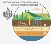 Математическое моделирование в почвоведении и экологии