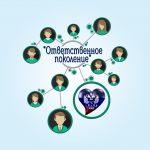 Ответственное поколение