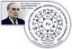 Международная конференция по химии элементоорганических соединений