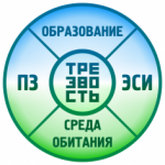 Трезвость и проблемы современной России