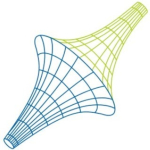 IFME' 2024