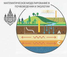 Математическое моделирование в почвоведении и экологии