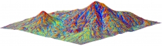 Terrain Modelling