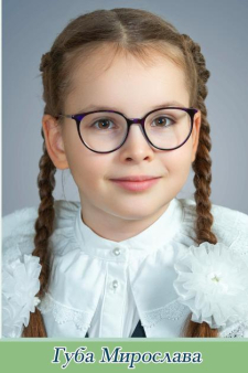 Мирослава Евгеньевна Губа