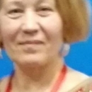 Юдина Тамара Николаевна