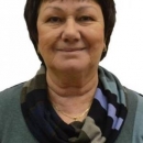 Свирина Людмила Николаевна