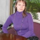 Манохина Оксана Александровна