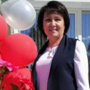 Курамшина Ильсияр Ильдусовна
