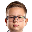 Дундуков Максим Сергеевич